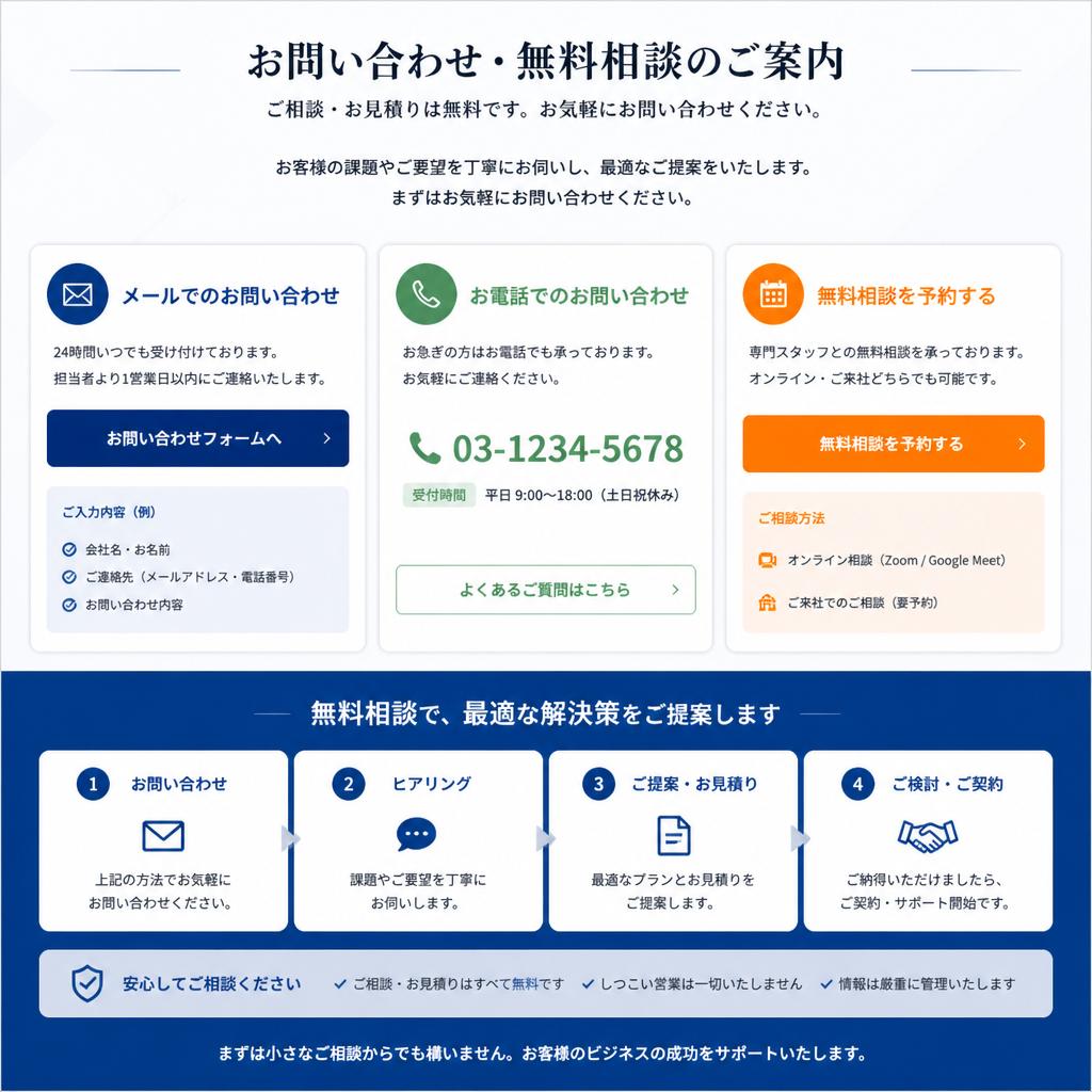 7. お問い合わせ・無料相談のご案内