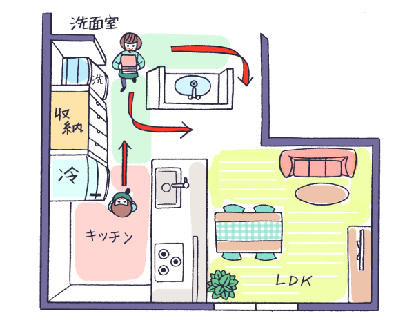 コストを抑えたリフォーム案
