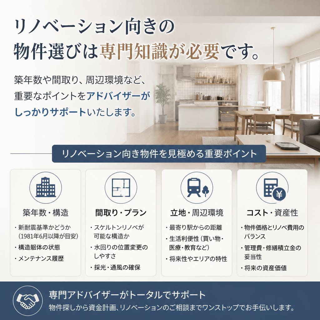 中古マンションの選び方