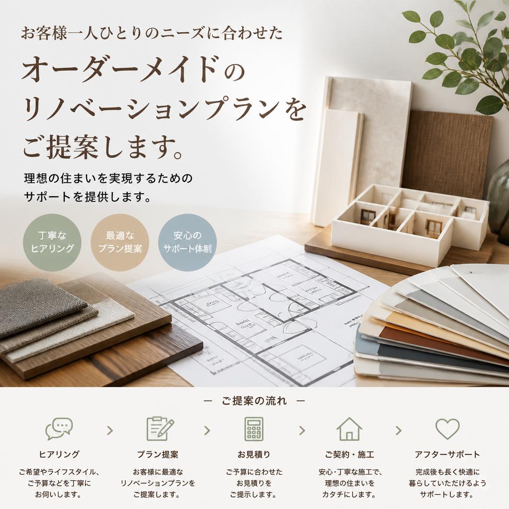 こだわりのプラン提案
